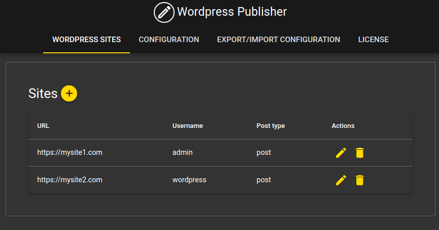 Wordpress publisher - multisites
